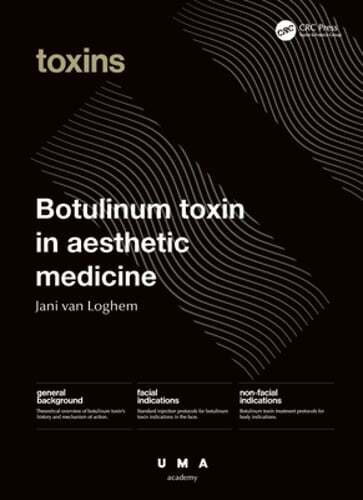Botulinum Toxin in Aesthetic Medicine: Injection Protocols and Complication