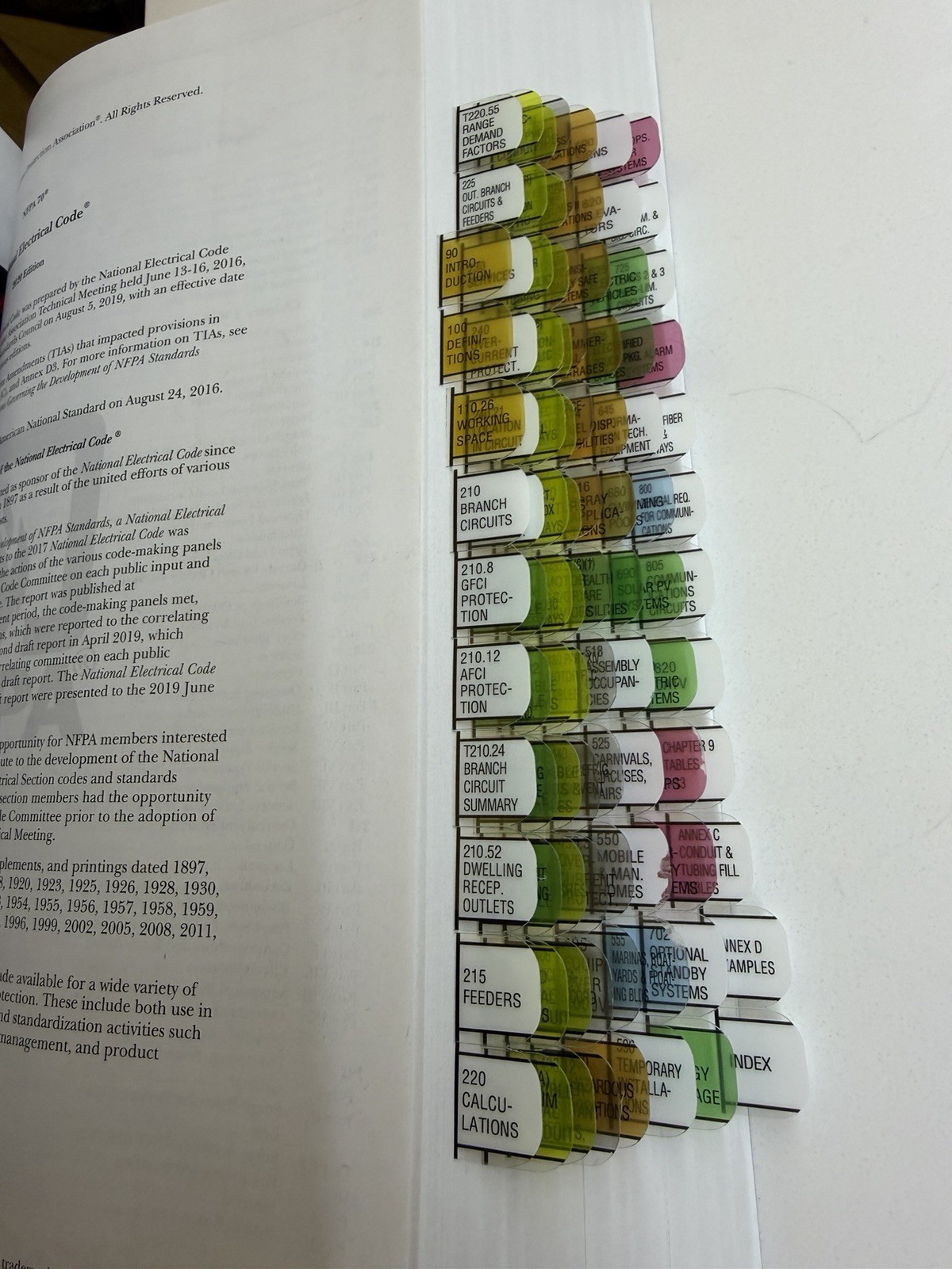 NEC 2020 NFPA 70 INDEX Pre-Tabs. BRAND NEW!BEAUTIFUL.ORGANIZED!
