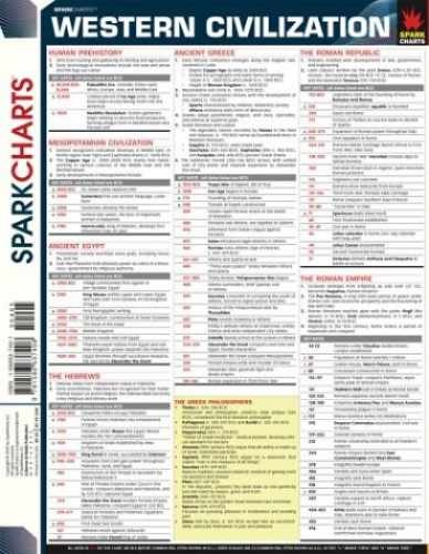 Western Civilization (SparkCharts) – Paperback, by SparkNotes – Very Good