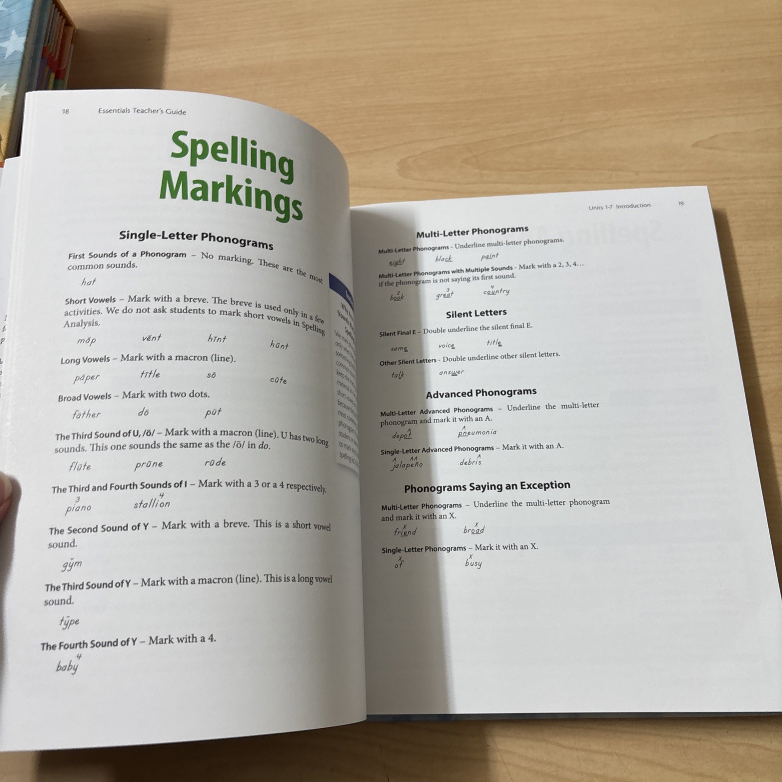 Logic of English Essentials 1-7 Teacher’s Guide Denise Eide 2018 3rd Edition HC