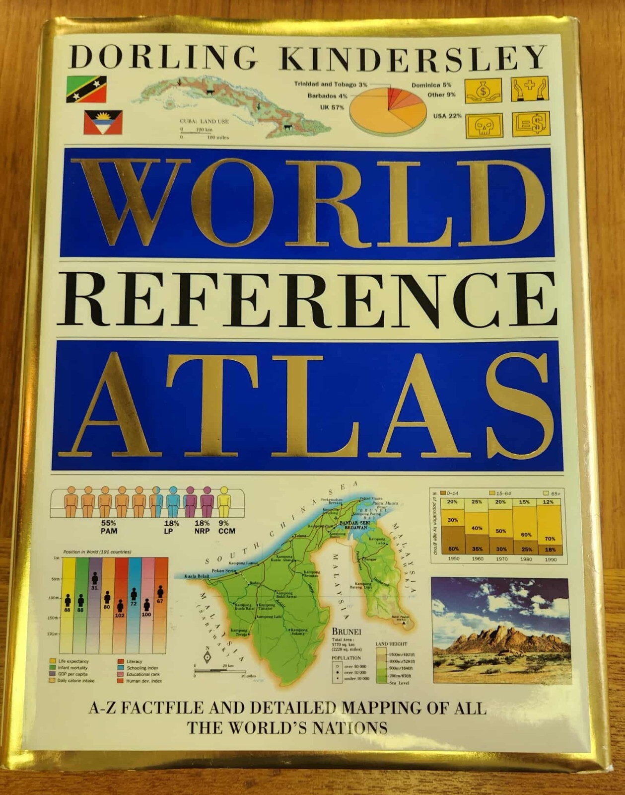 The DK World Reference Atlas by Dorling Kindersley – 1994