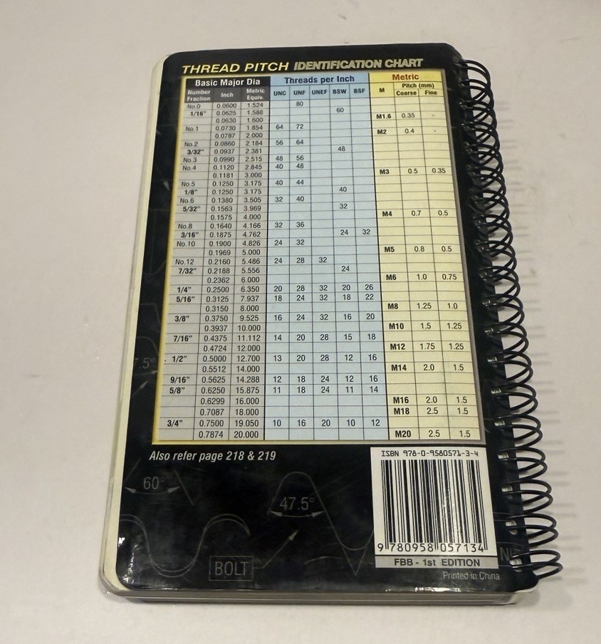 BLACK BOOK Fastener Book with Free Gage NOS First Edition Pat Rapp