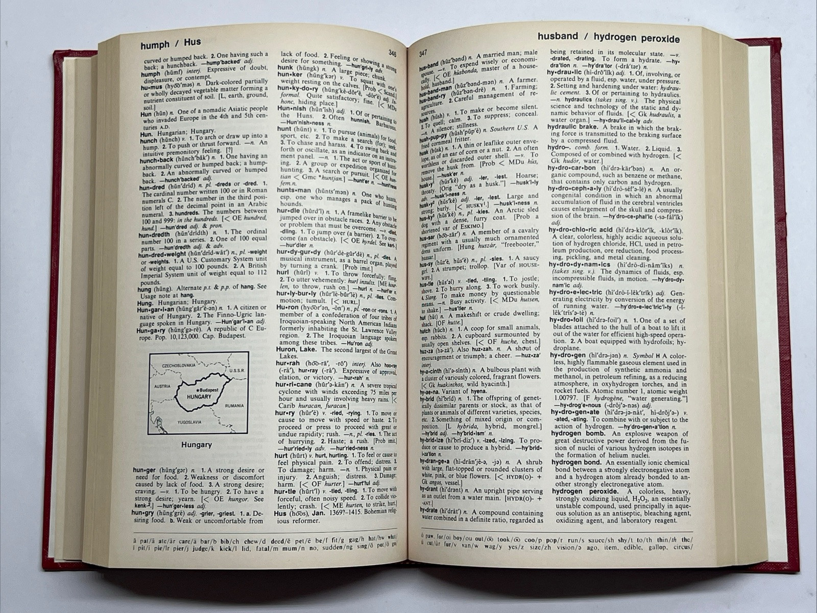 American Heritage Dictionary Of The English Language Concise Family Edition 1986