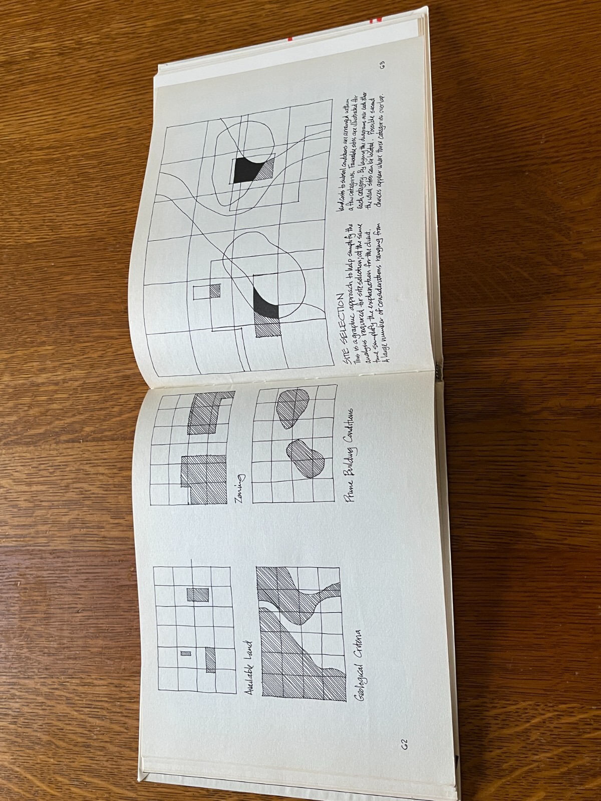 GRAPHIC PROBLEM SOLVING FOR ARCHITECTS & BUILDERS by Paul Laseau Cahners Books