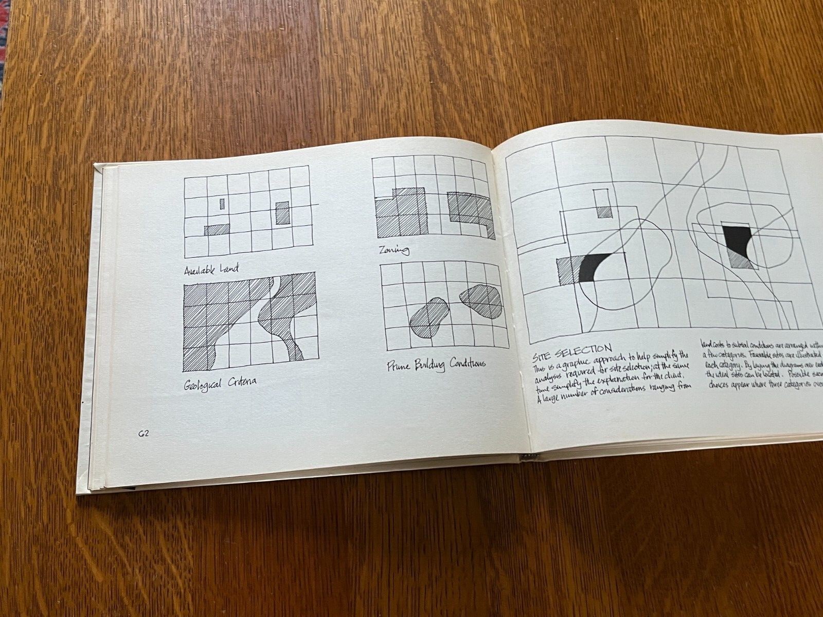 GRAPHIC PROBLEM SOLVING FOR ARCHITECTS & BUILDERS by Paul Laseau Cahners Books