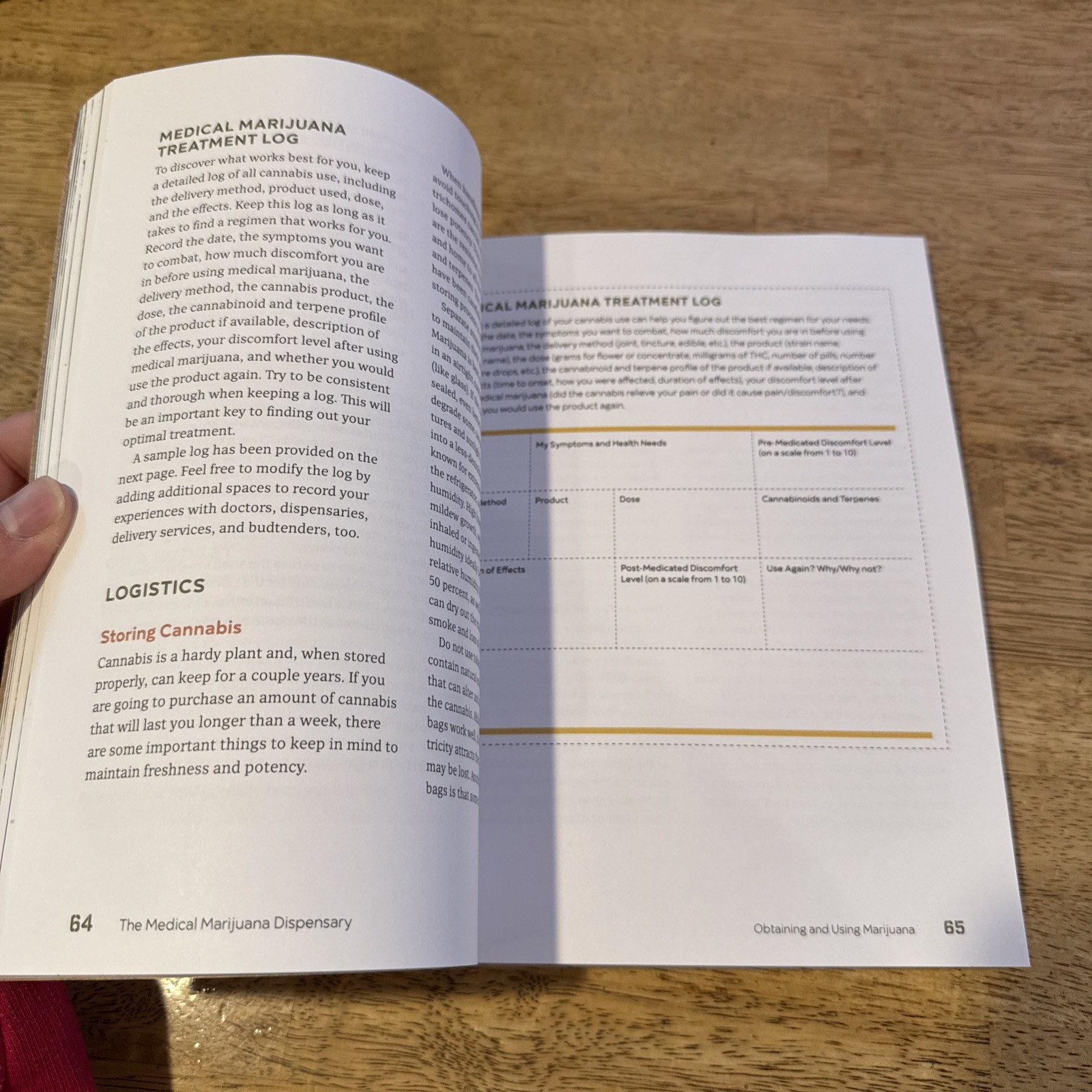 The Medical Marijuana Dispensary Book Soft Paper Back Medicating And Cooking