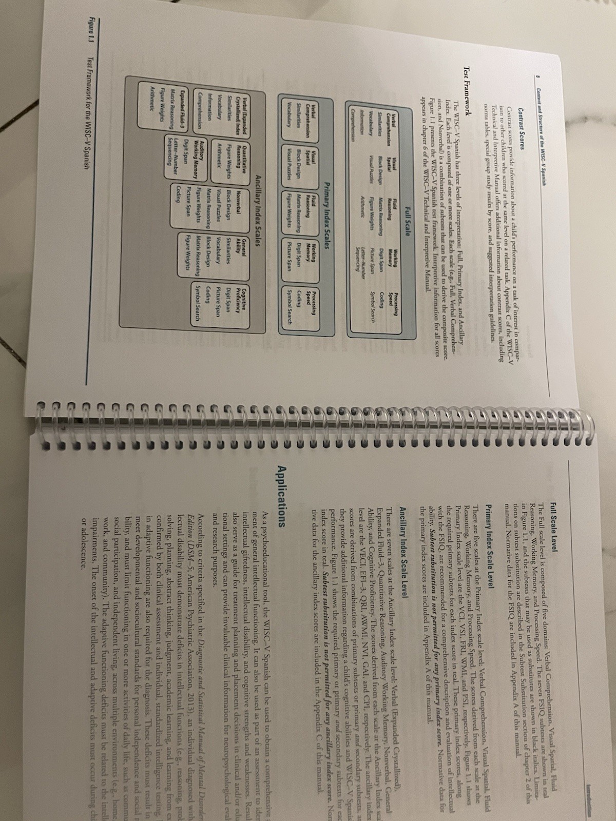 WISC-V Wechsler Intelligence Scale for Children Spanish Fifth Edition Brand New