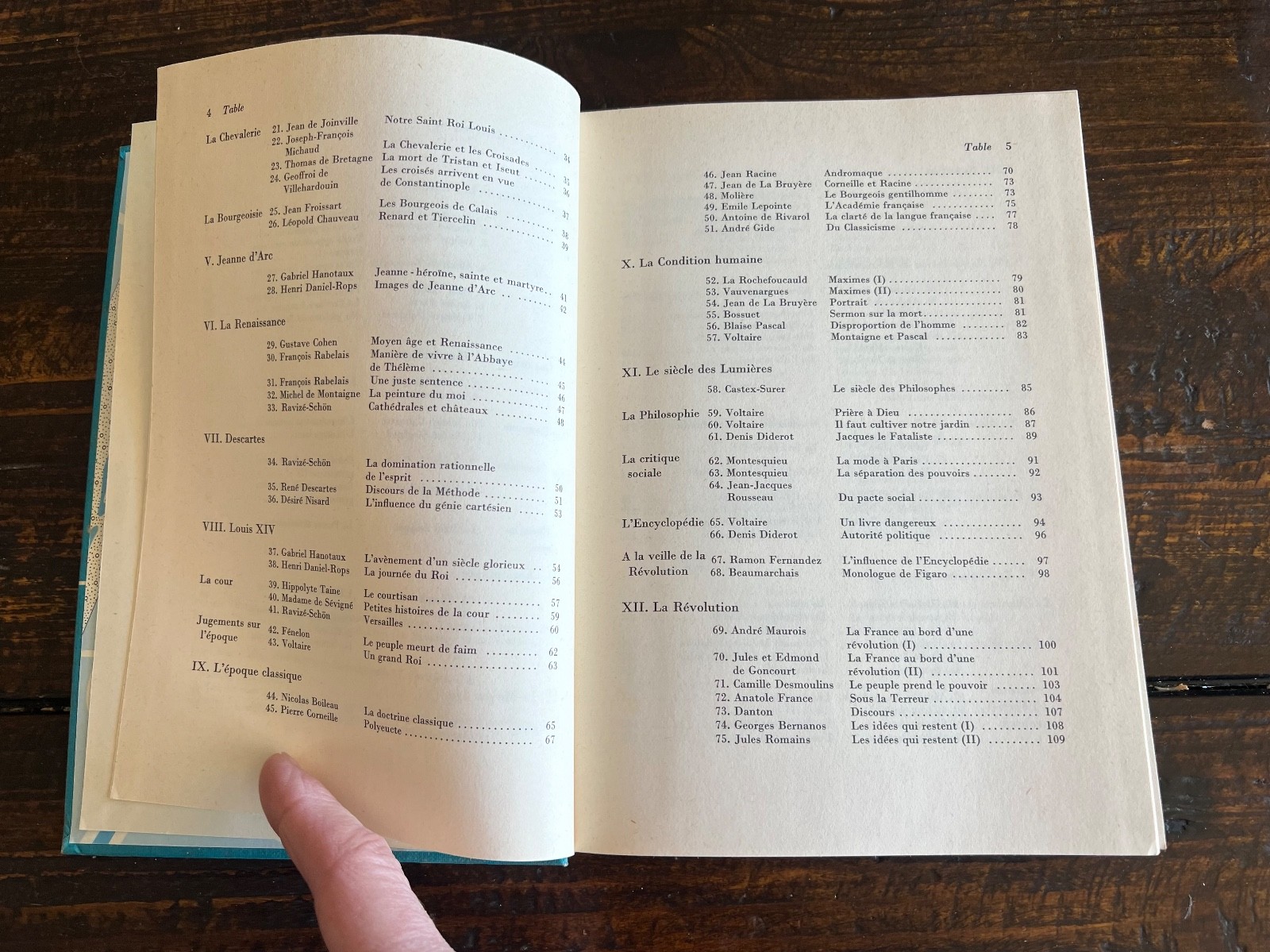 French Study Student Études Française / Salut Lectures German – French workbook