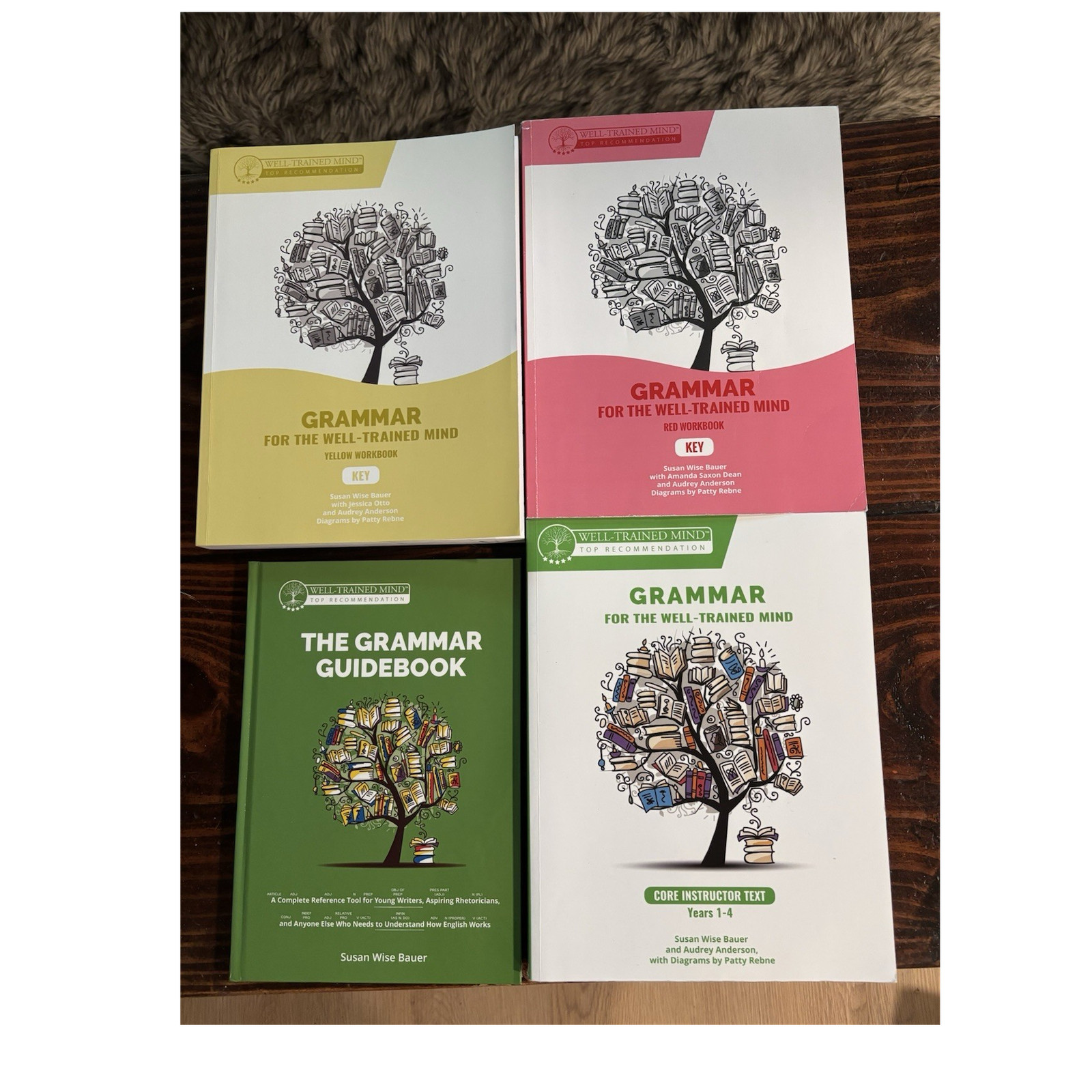 Grammar for the Well-Trained Mind. Guidebook, Core Instructor Text, and Keys.