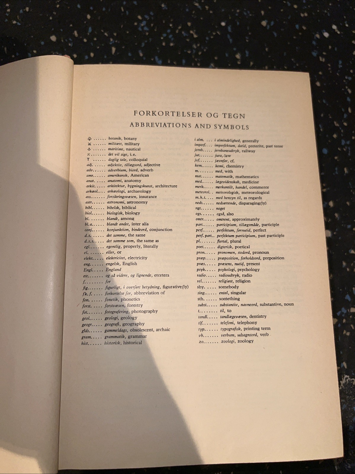 MCKAY’S MODERN DANISH ENGLISH/ENGLISH-DANISH DICTIONARY (1959 Edition – VG)