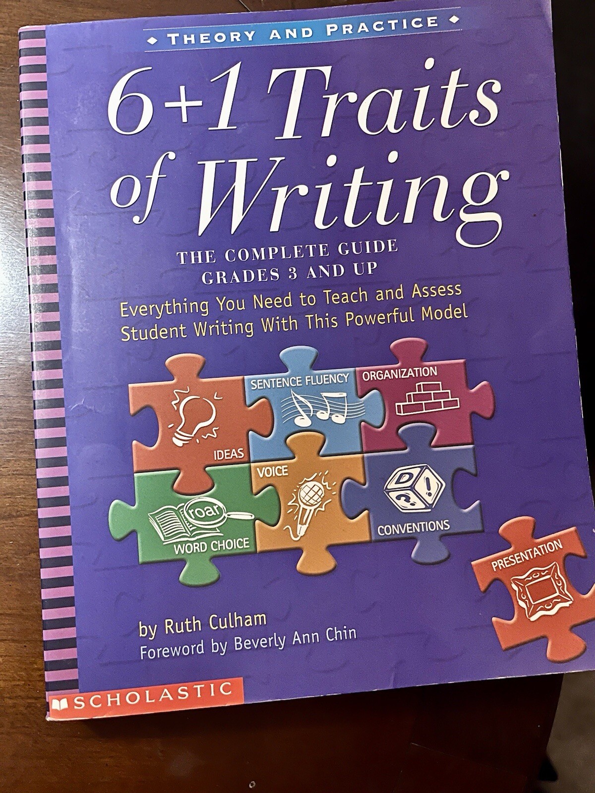 6+1 Traits Of Writing