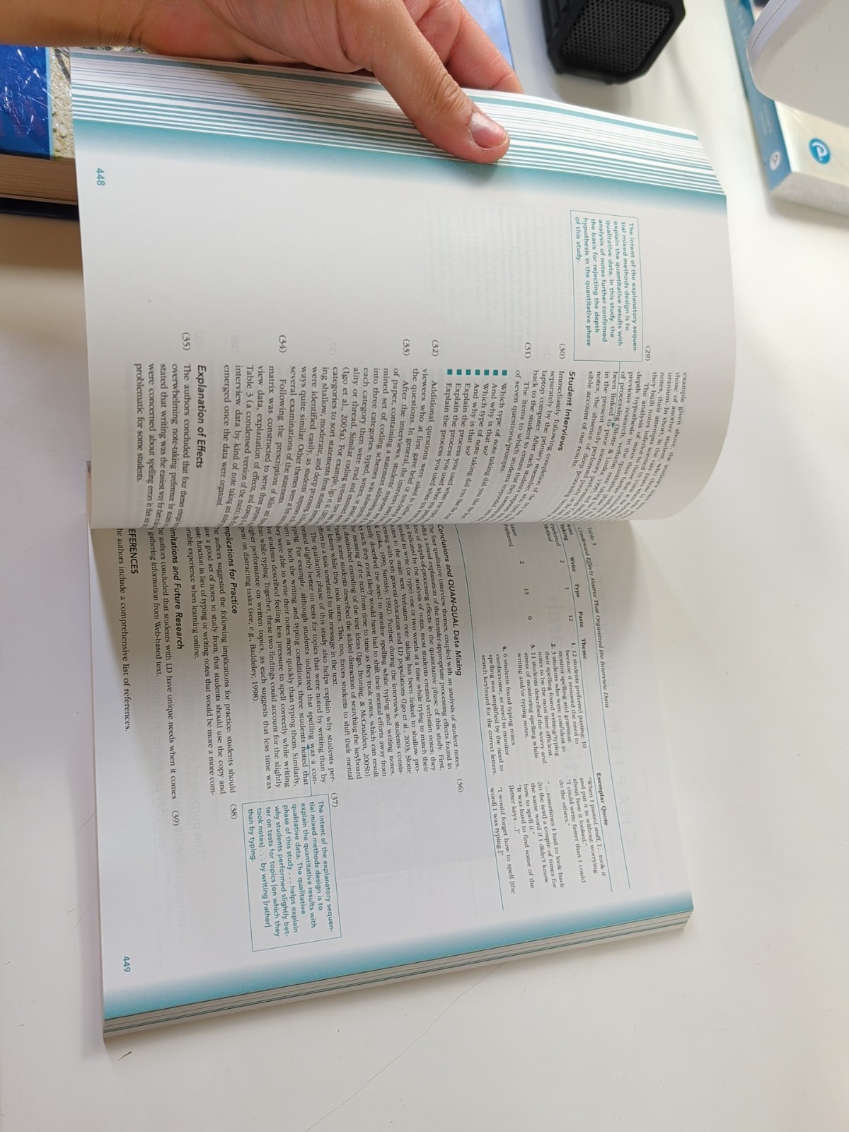 Educational Research: Competencies for Analysis and Applications – paperback…