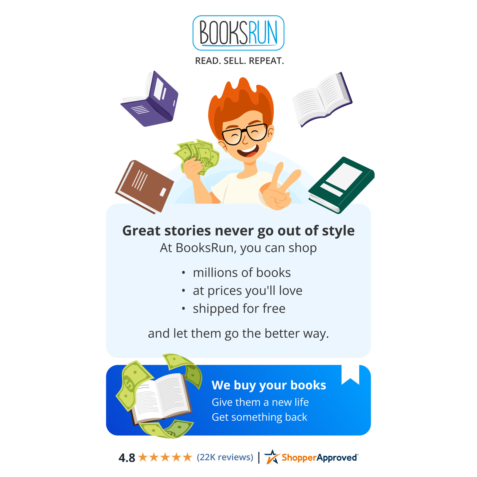 Core Curriculum Trainee Guide – Paperback, by NCCER – Very Good o
