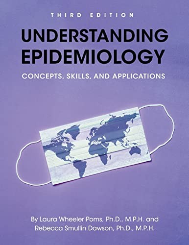 Understanding Epidemiology Con – VERY GOOD