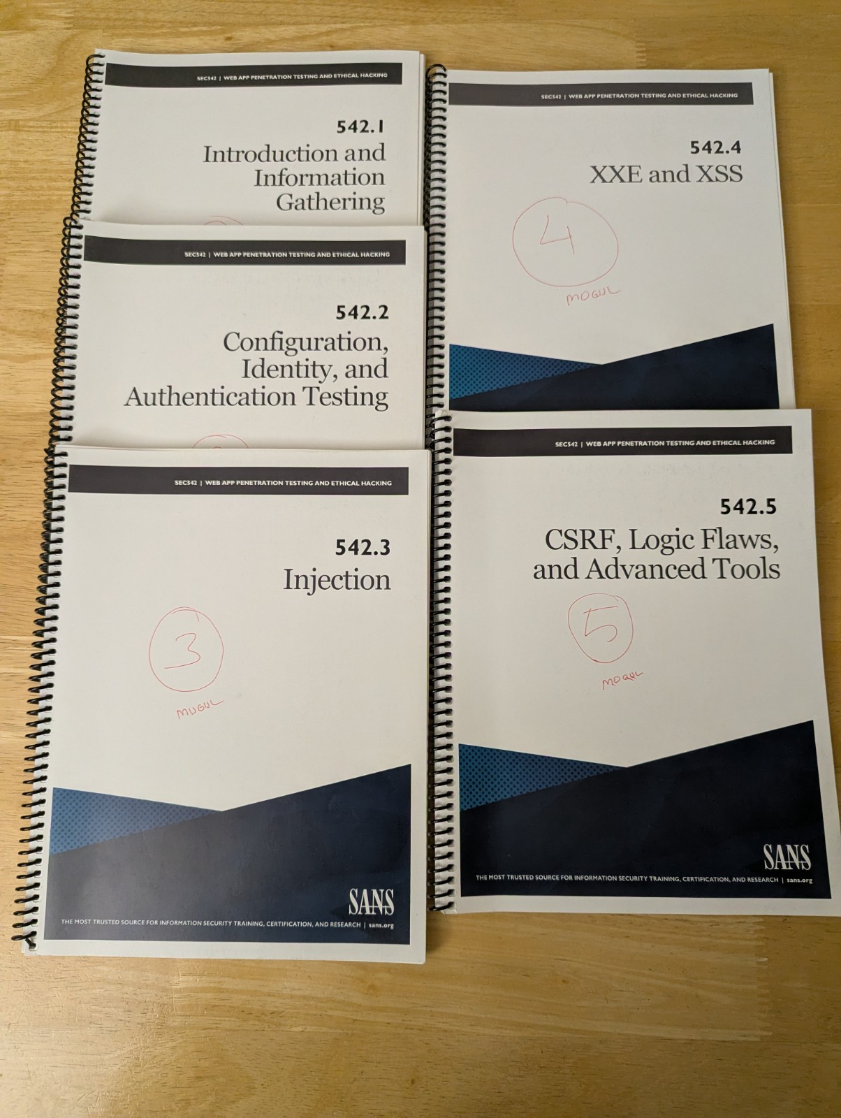 SANS SEC542 Web App Pen Testing & Ethical Hacking Modules 542.1-542.5